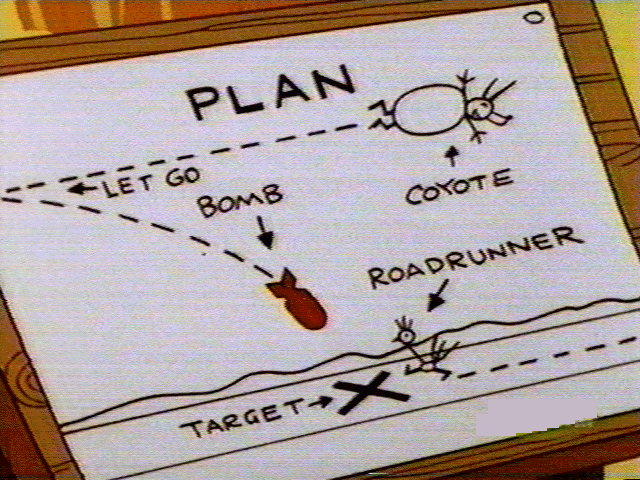 wileecoyote-plan
